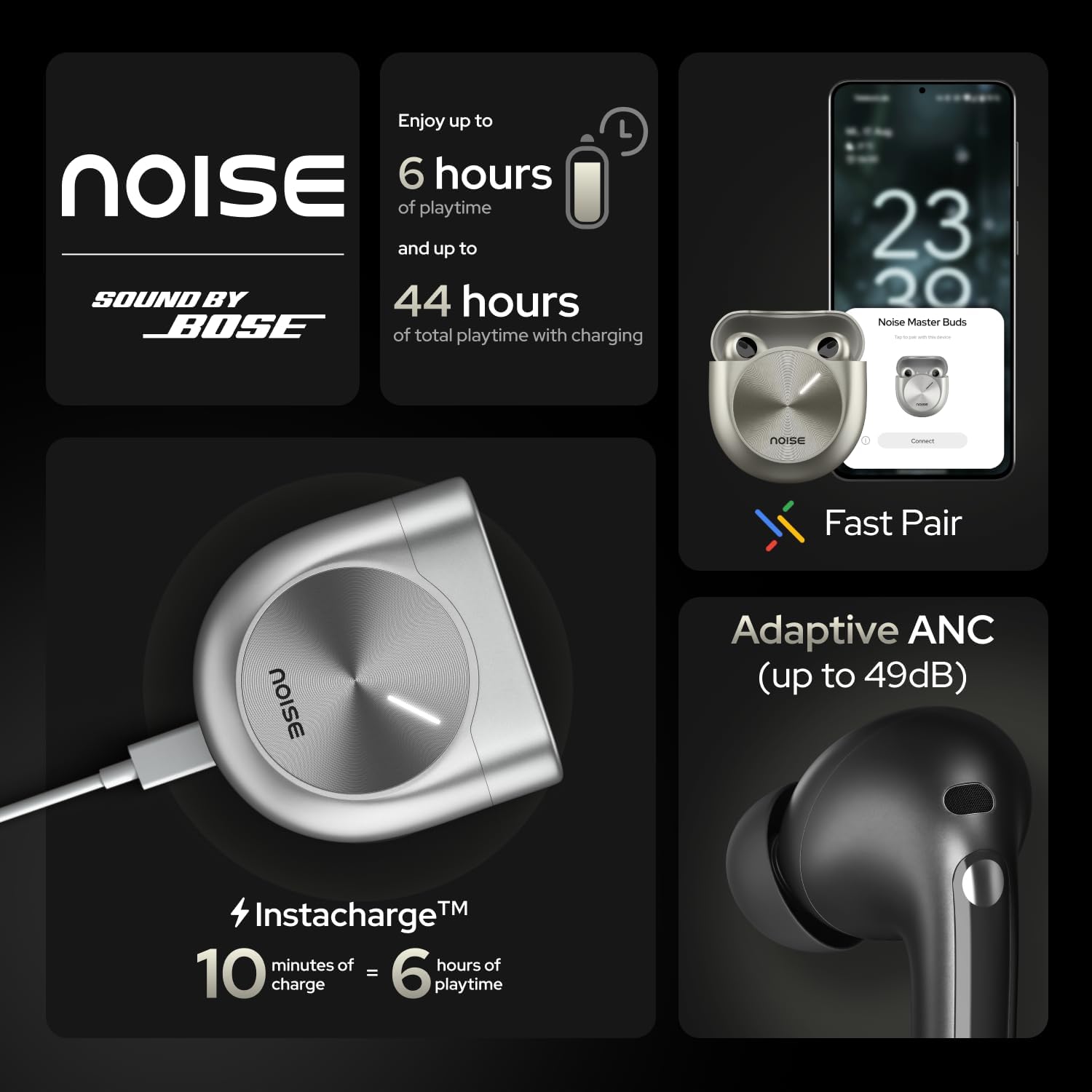 Noise Master Buds Sound by Bose In - Ear Bluetooth Earbuds - Clone - The Tech Store