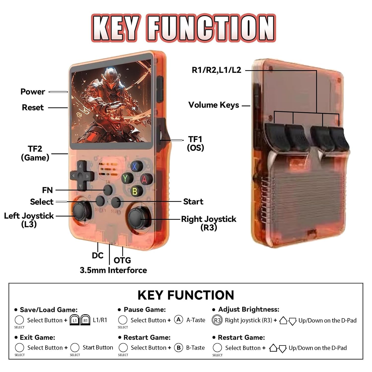 R36S Retro Console with 15K+ games - The Tech Store